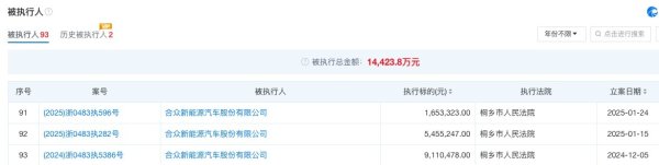 配资安全指数网 哪吒汽车APP和官网已恢复正常 知情人士：之前断网因流量欠费，假期无人看管